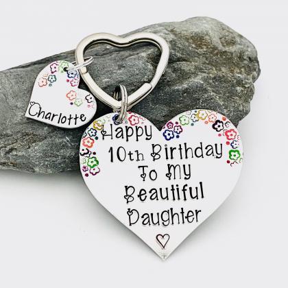 Personalised Birthday Keyring For D..
